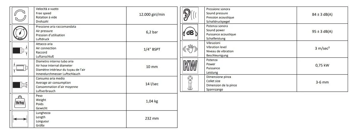 13200062 AIRTEC Smerigliatrice pneumatica angolare 90° 1 HP con pinze da 3 e 6 mm, per lavori professionali continuativi
