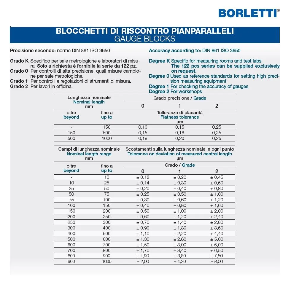 BORLETTI BRA103/0 Valigetta con 103 Blocchetti di riscontro pianparalleli in acciaio, grado di precisione 0 per sale metrologich