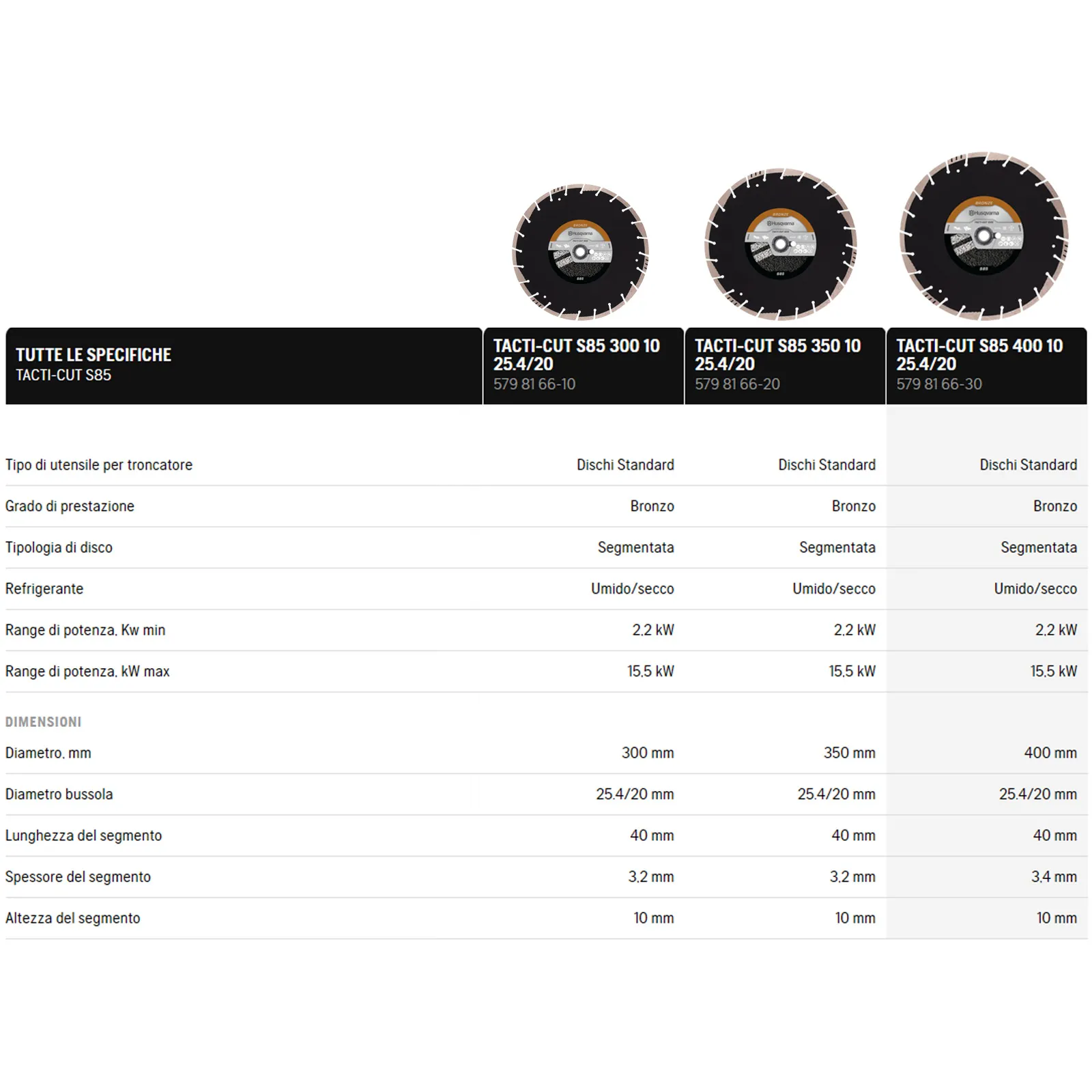 Disco Diamantato 300 350 400mm HUSQVARNA Segmentato Asfalto TACTI-CUT S85 Bronze