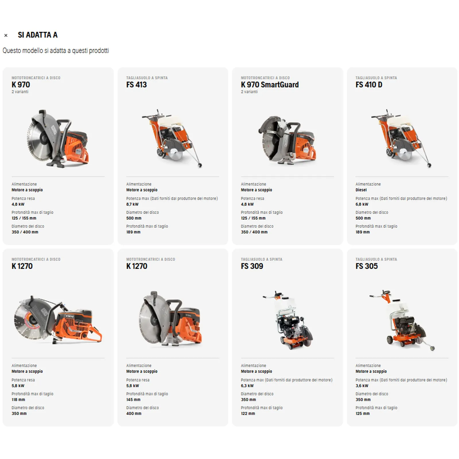 Disco Diamantato 300 350 400mm HUSQVARNA Segmentato Asfalto TACTI-CUT S85 Bronze