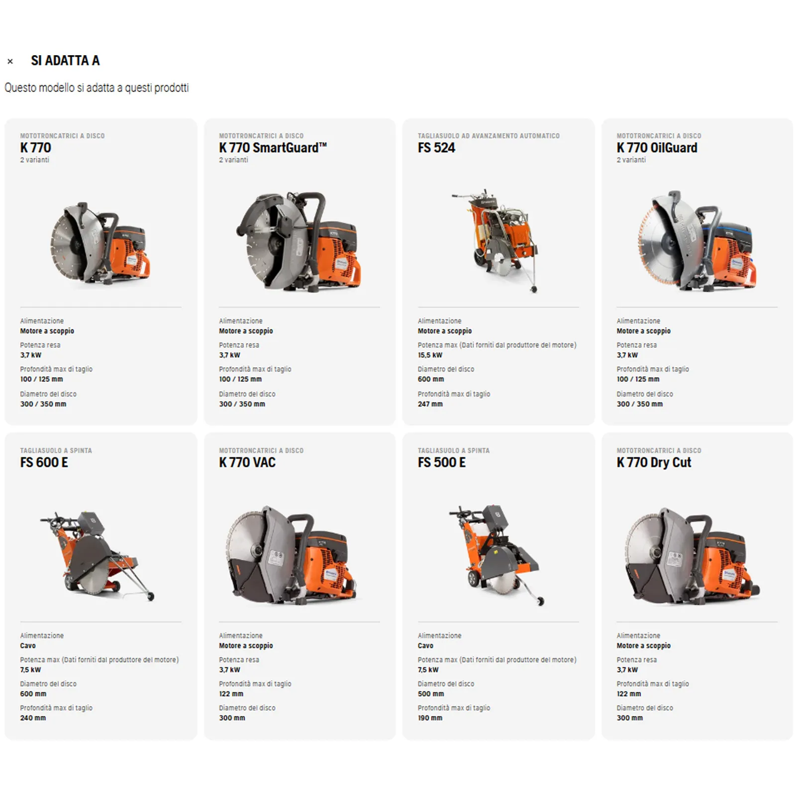 Disco Diamantato 300 350 400mm HUSQVARNA Segmentato Asfalto TACTI-CUT S85 Bronze