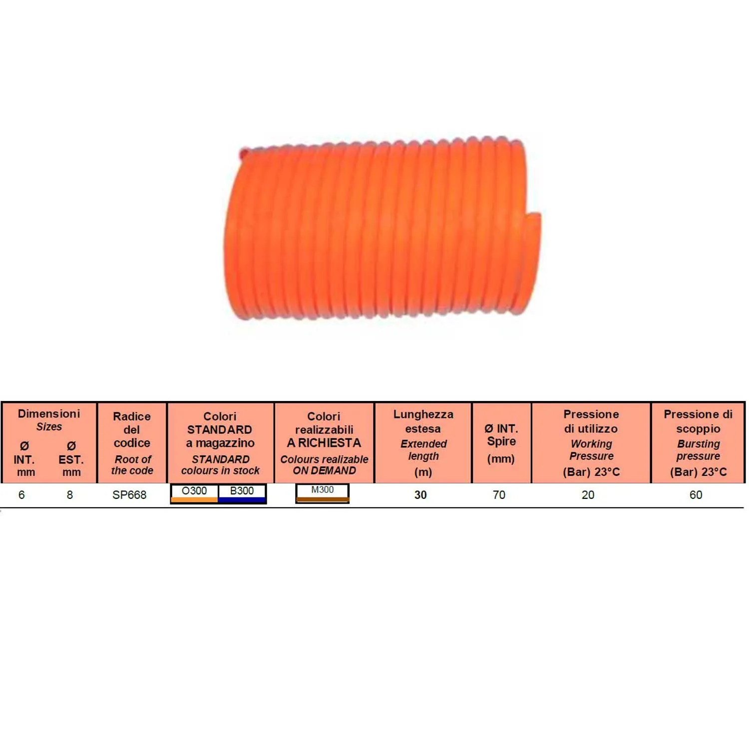Kit 86000080kit con tubo Medifly spiralato Ø 6x8mm L30mt con raccordi Aignep  253 e 193 con innesto rapido raccordo maschio e fe