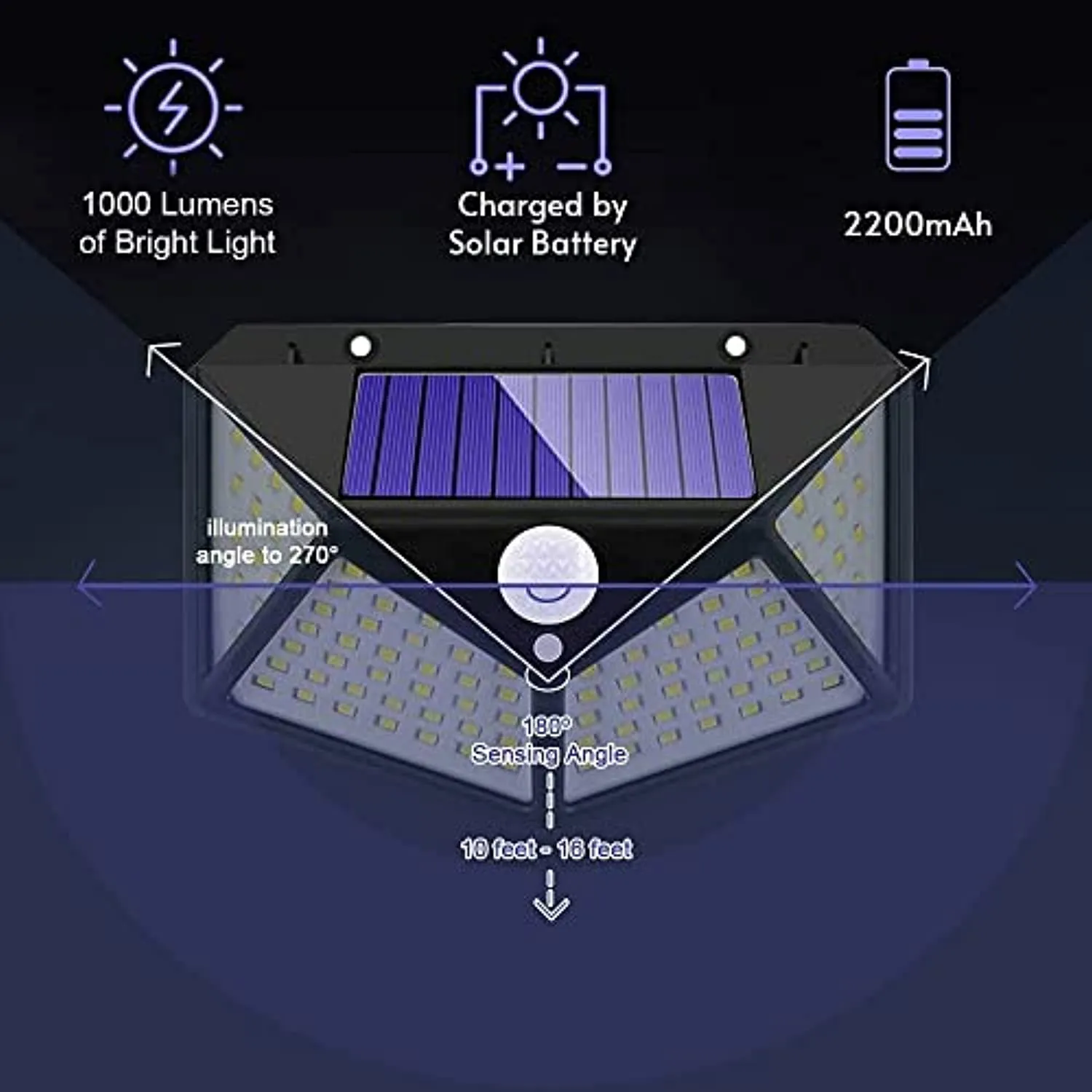 Luce solare da esterno IOTSES 100LED 2200mAh 3 modalità con sensore di movimento 270 da quattro lati IP65 Faretto impermeabile p