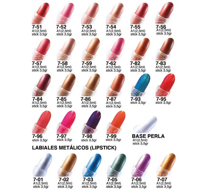 Rossetto Rosso Intenso 5-31 3,5 g